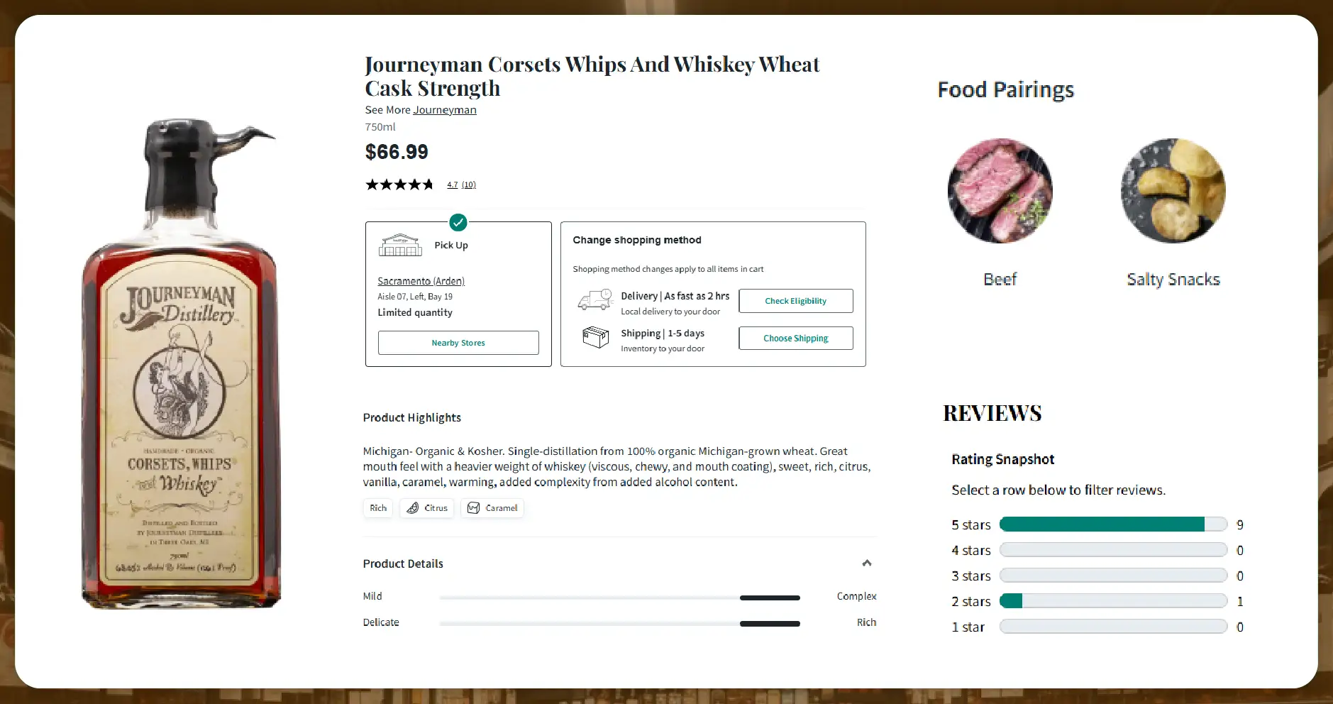Data Fields Captured in Liquor Data Scraping